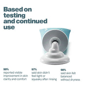 BrightPro Tone Correcting Face Wash